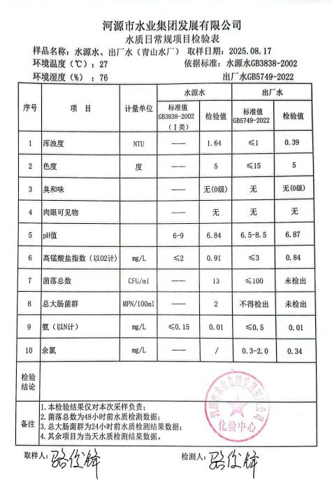 2025年8月17日水質檢驗報告.jpg