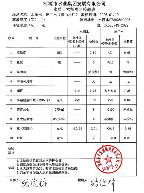 2026年1月10日水質檢驗報告.jpg